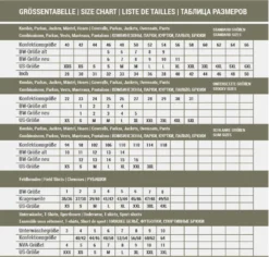 Mil-Tec SOFTSHELL JACKE MIL-TEC PLUS OLIV L -DIDRIKSONS Verkäufe 5b95af335624d5450b4f32765792a609