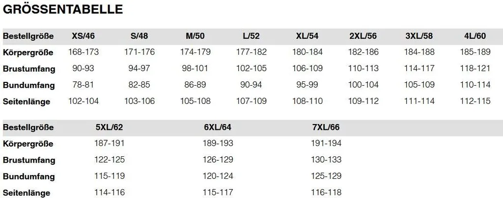 Albatros Jacke Avery Softshelljacke Schwarz/Grau-XL 5 Albatros Jacke Avery Softshelljacke Schwarz/Grau-XL – Bild 3