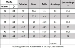 Marikoo Damen Winter Jacke Parka Winterjacke Kunstfell Gefüttert Kapuze Sanakoo Olive Gr: 38 - M -DIDRIKSONS Verkäufe 8f0e0f8eed2a875d6a53e2696eee8a57