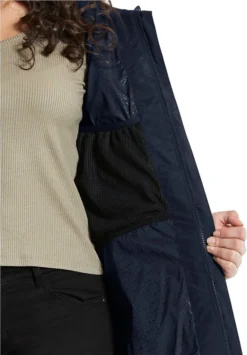 Didriksons Thelma Women's Parka 8, Größe_Bekleidung_NR:40, Didriksons_Farbe:dark Night Blue -DIDRIKSONS Verkäufe 9c149e1d1b4ee6104d4d09561d3ac2c6