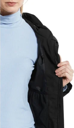 Didriksons Ilma Women's Parka 6, Größe_Bekleidung_NR:46, Didriksons_Farbe:black -DIDRIKSONS Verkäufe c0b285f9106fe785f9e3280ab39d972b