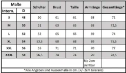 Stone Harbour Herren Warme Winterjacke Steppjacke Parka Outdoor Mantel Admaroo Anthrazit Gr. L -DIDRIKSONS Verkäufe d161fb95aabdf853459c6fad98a26662