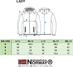 Geographical Norway Damen Jacke Reine Lady Black M -DIDRIKSONS Verkäufe e99f339ced30f66093dc1fb217d8aee6 1